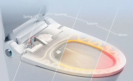 smart toilet factory